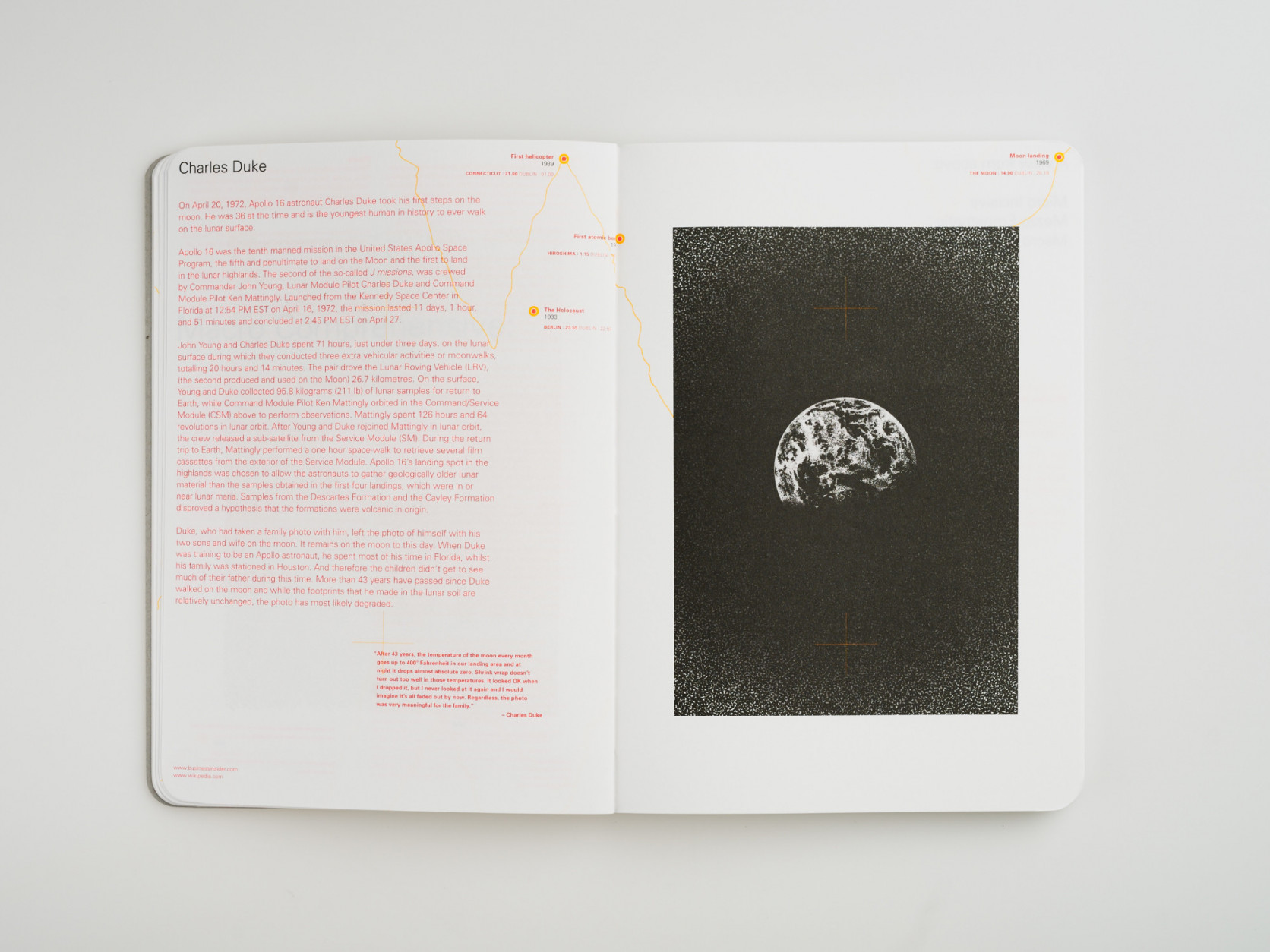 Maurice Ward Notebook 100 Archive