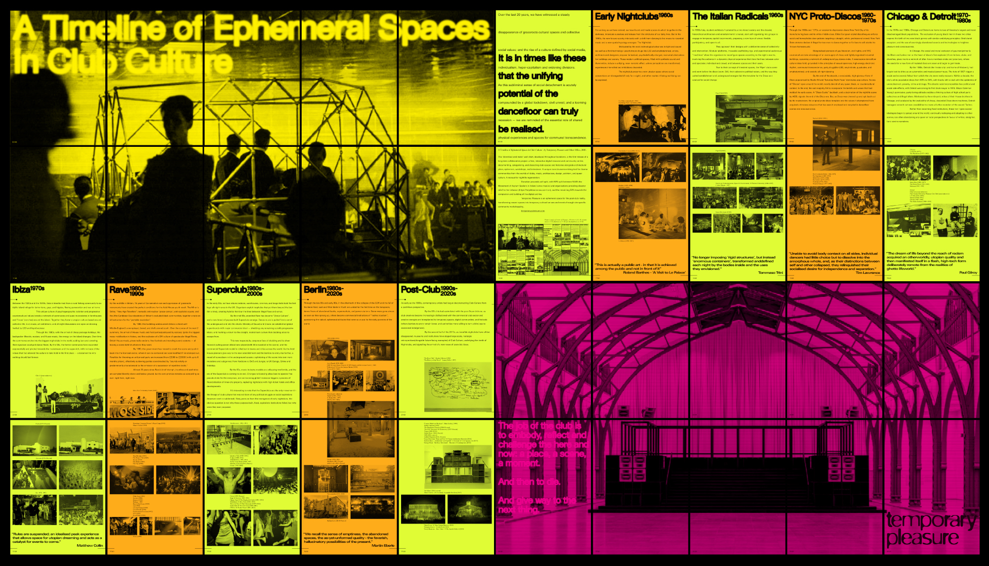 Cover image: A Timeline of Ephemeral Spaces in Club Culture