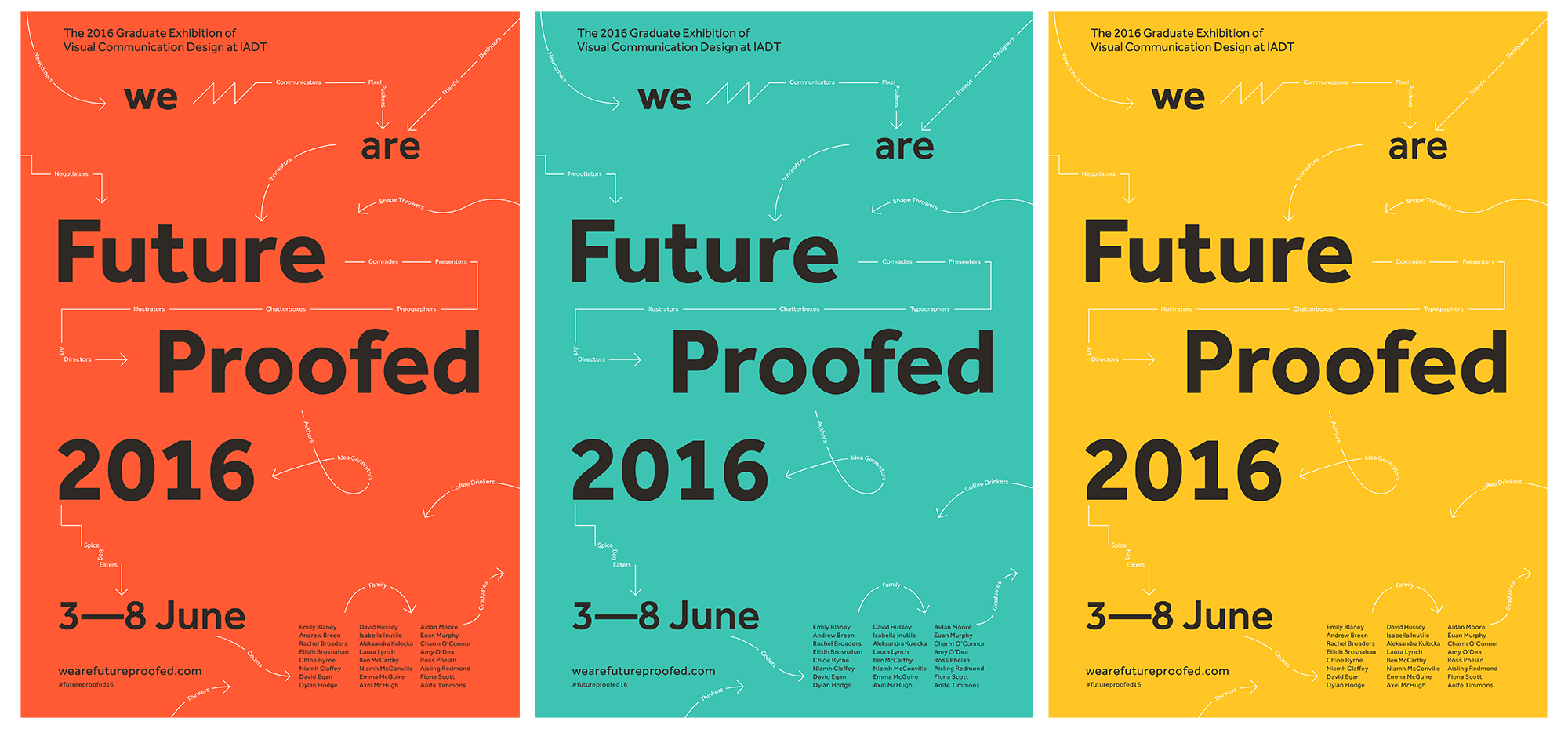 Cover image: Future Proofed 2016