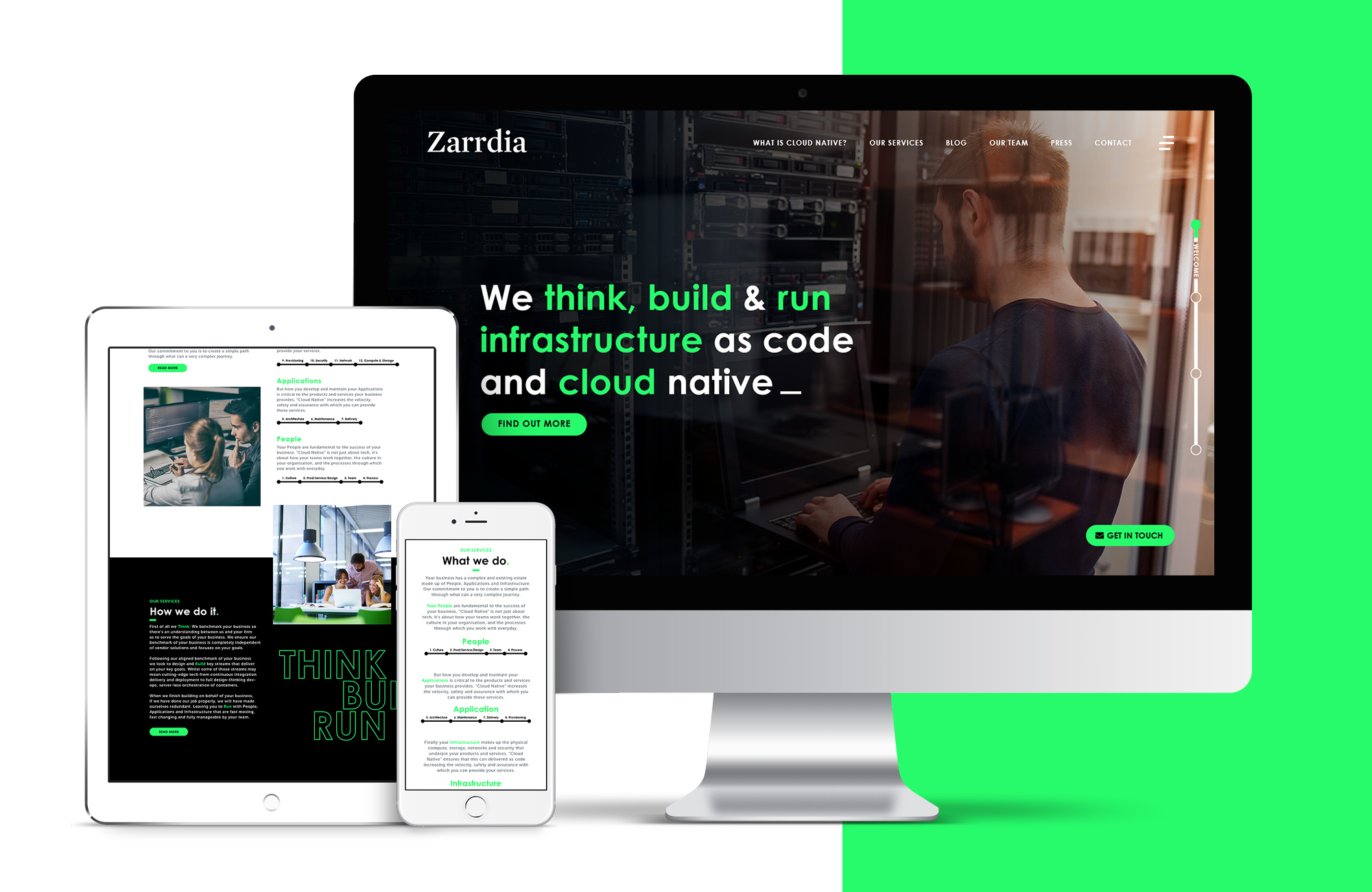 Cover image: Zarrdia Website