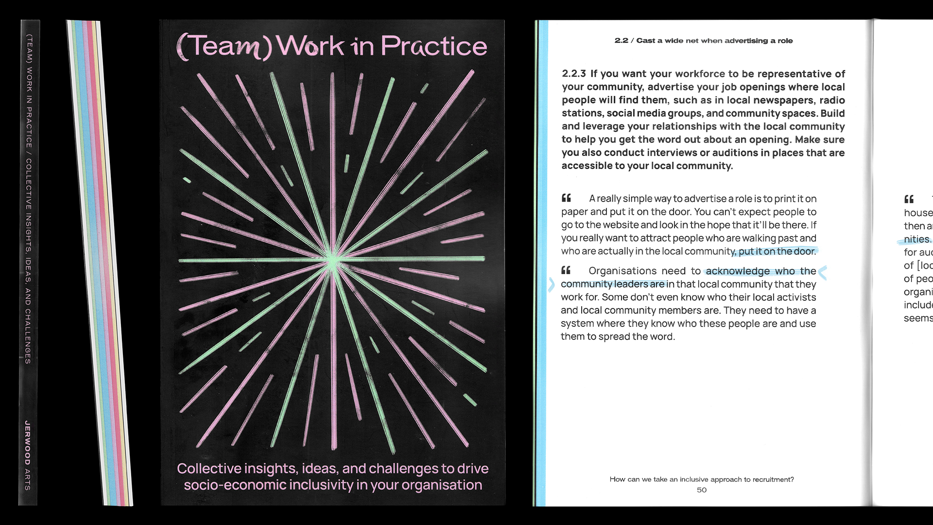 Cover image: (Team) Work in Practice