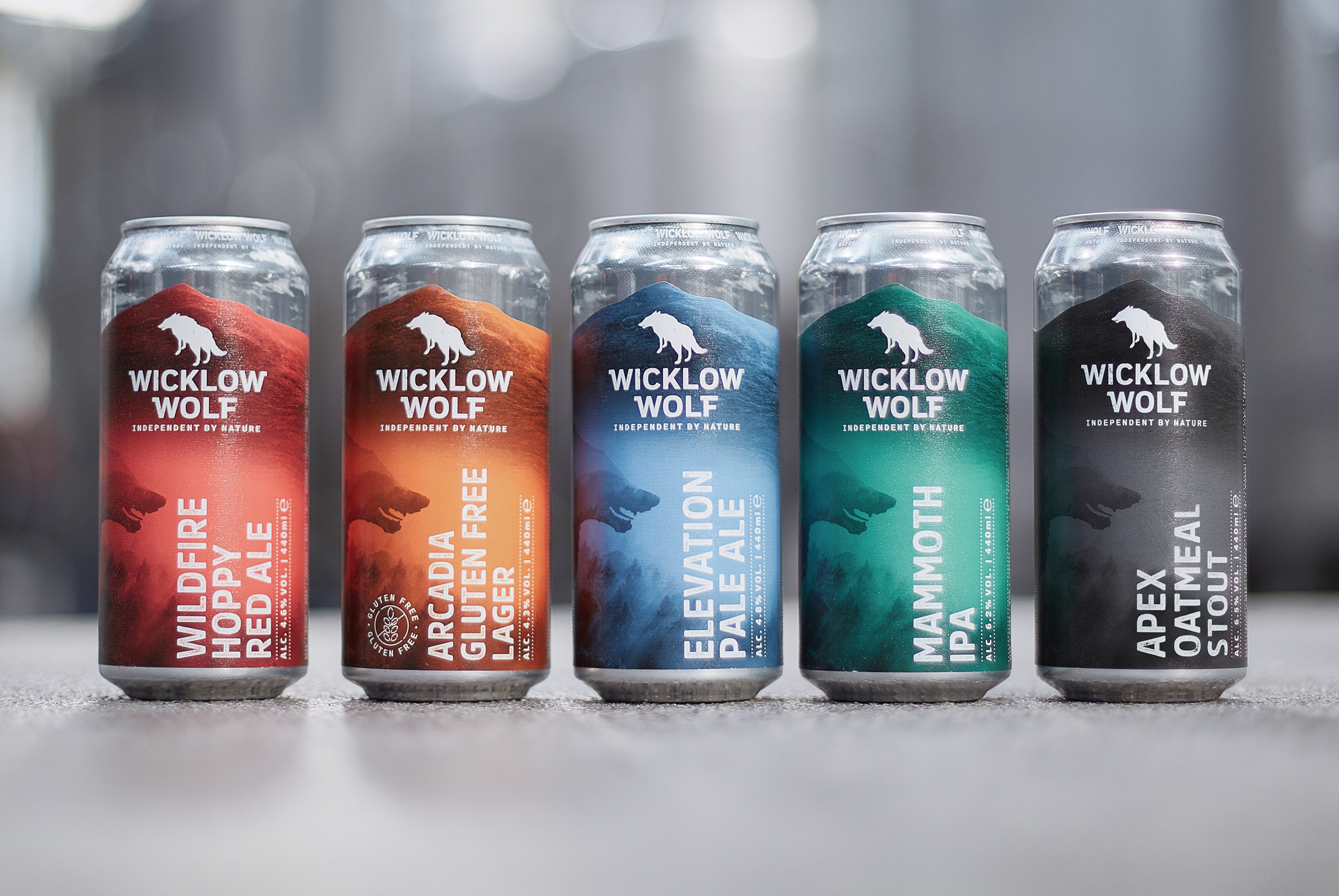 Cover image: Wicklow Wolf Brewing Rebrand